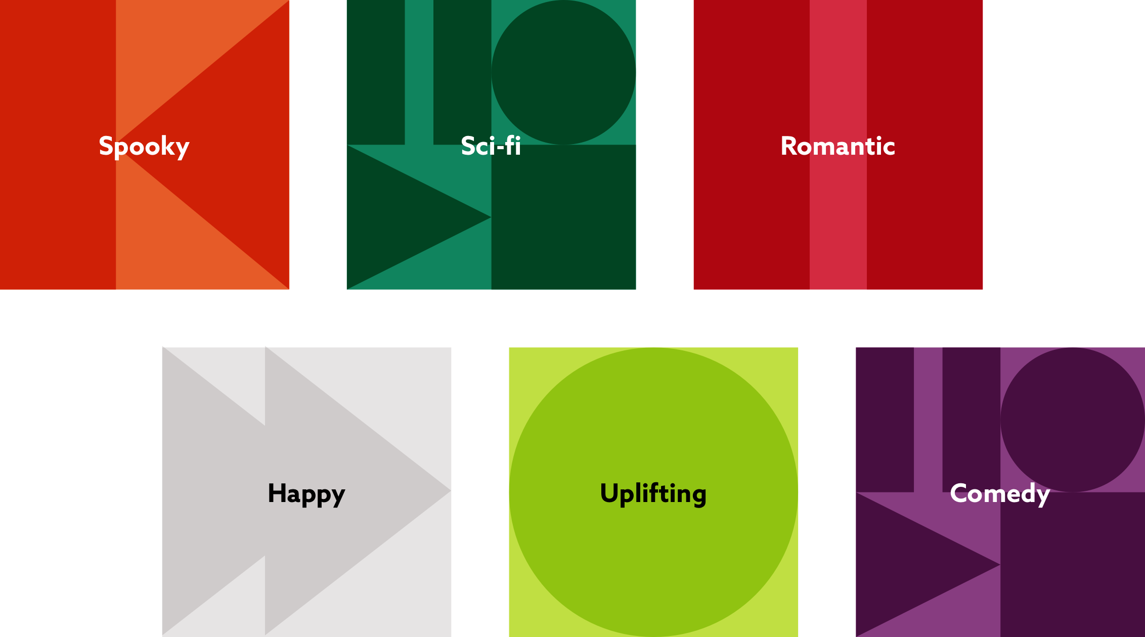 Categories